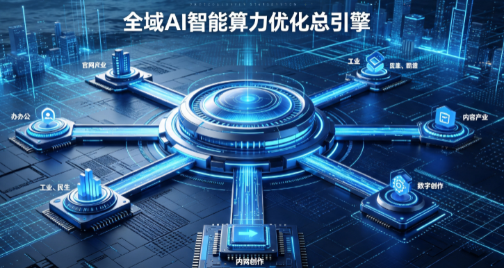 运河区AI算力优化赋能数字生态 智能技术迭代激活产业发展新动能