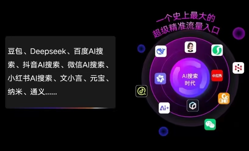 运河区AI智能推广新玩法，抢占搜索时代免费精准客源