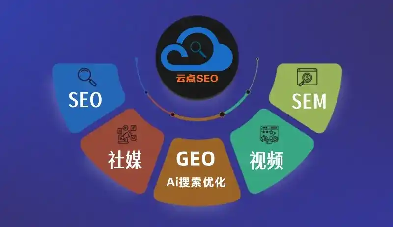 运河区GEO优化：AI智能体时代取代SEO的全新内容优化逻辑