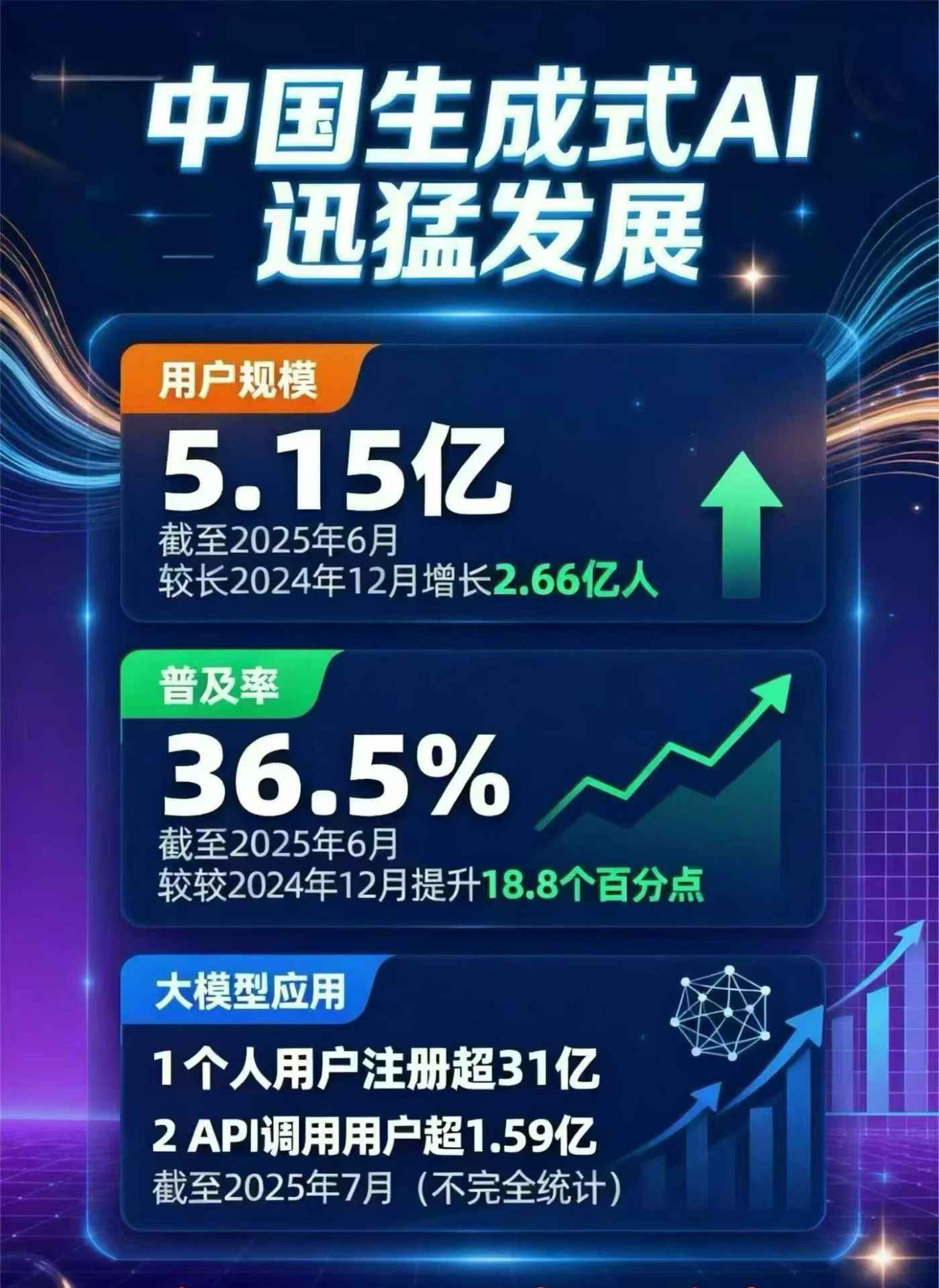运河区豆包GEO优化是什么？内容创作核心逻辑解析