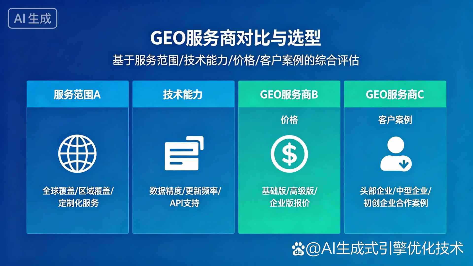 运河区GEO优化服务商该如何选择？聊聊生成式引擎优化行业现状